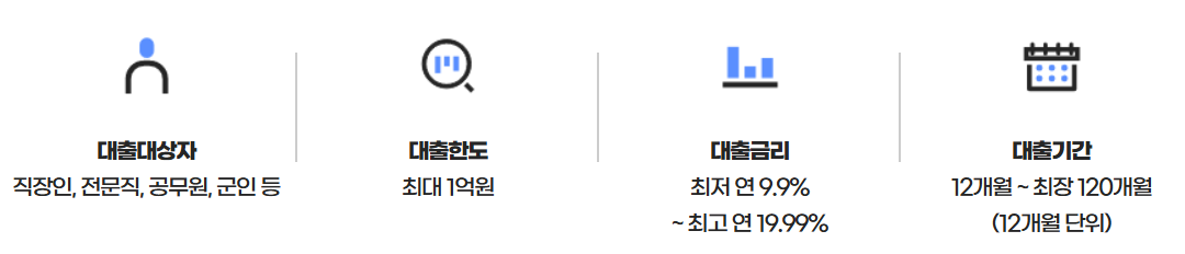 JT저축은행 파라솔 신용대출
