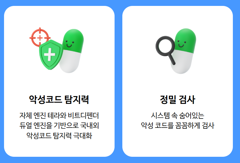 알약 다운로드 | 무료 백신 프로그램 최신 버전 설치 안내