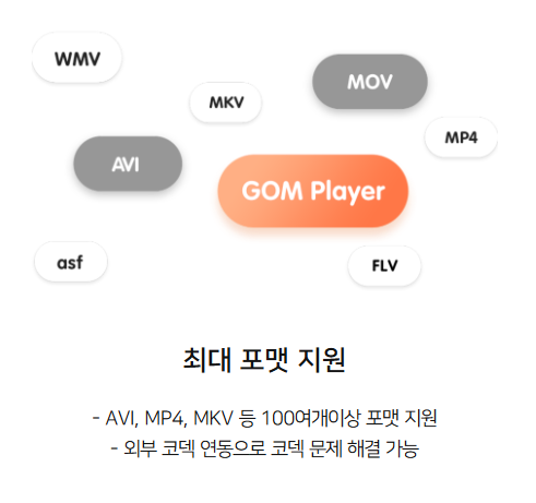 곰플레이어 다운로드 | 최신 버전 코덱 자막 업데이트