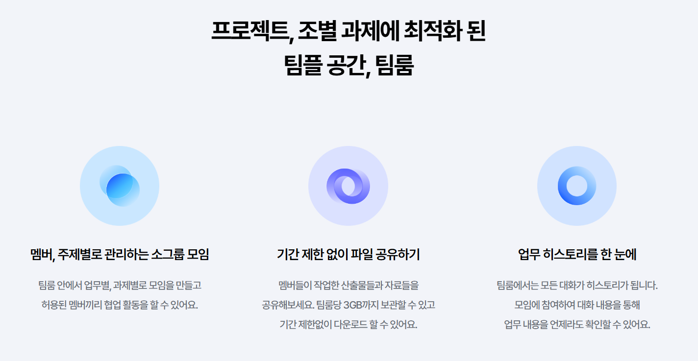 네이트온