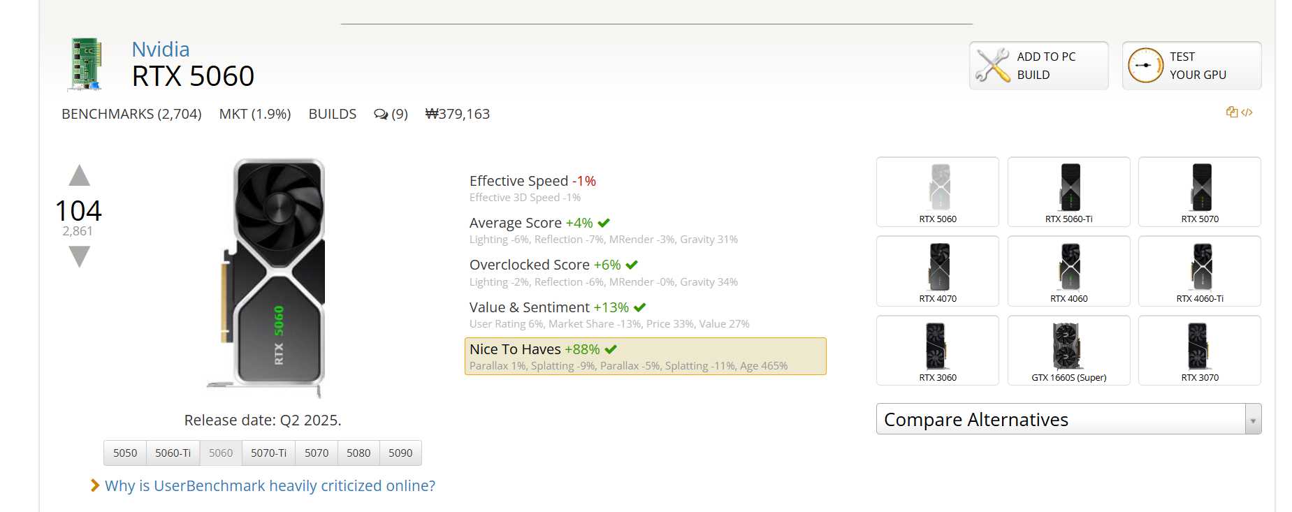 UserBenchmark