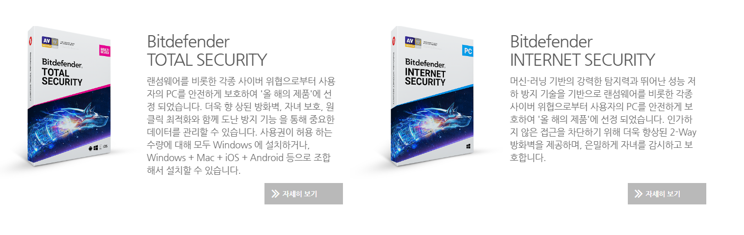 Bitdefender