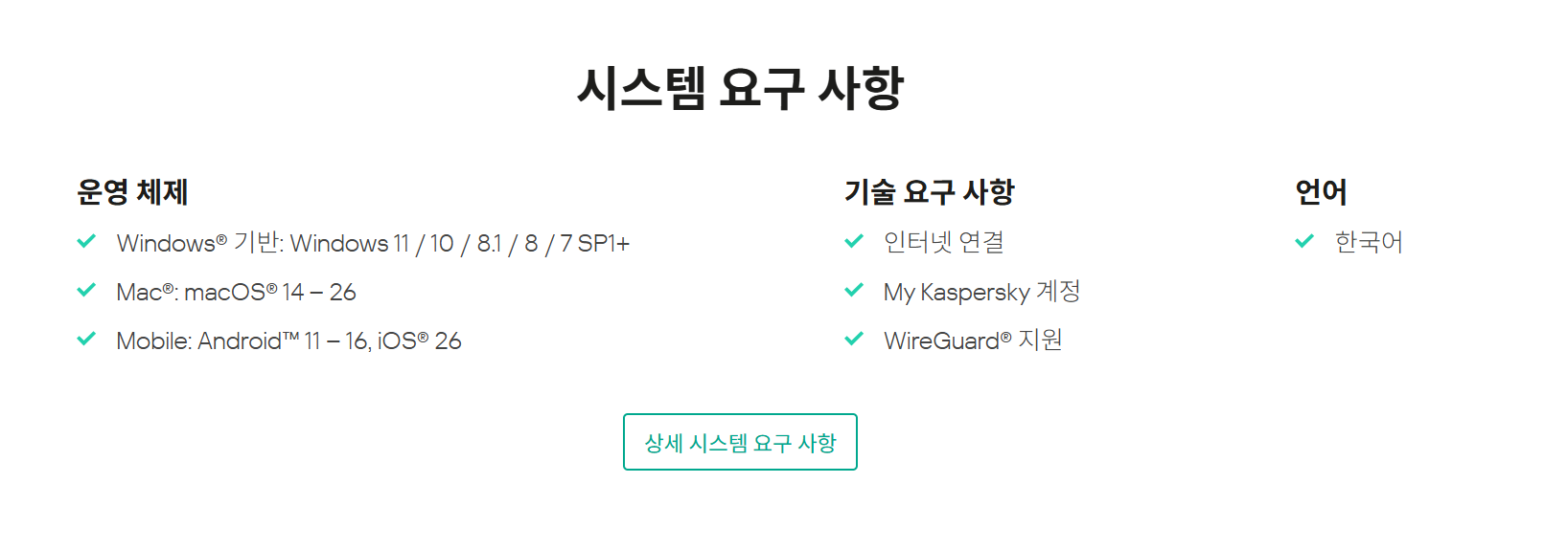Kaspersky Security Cloud
